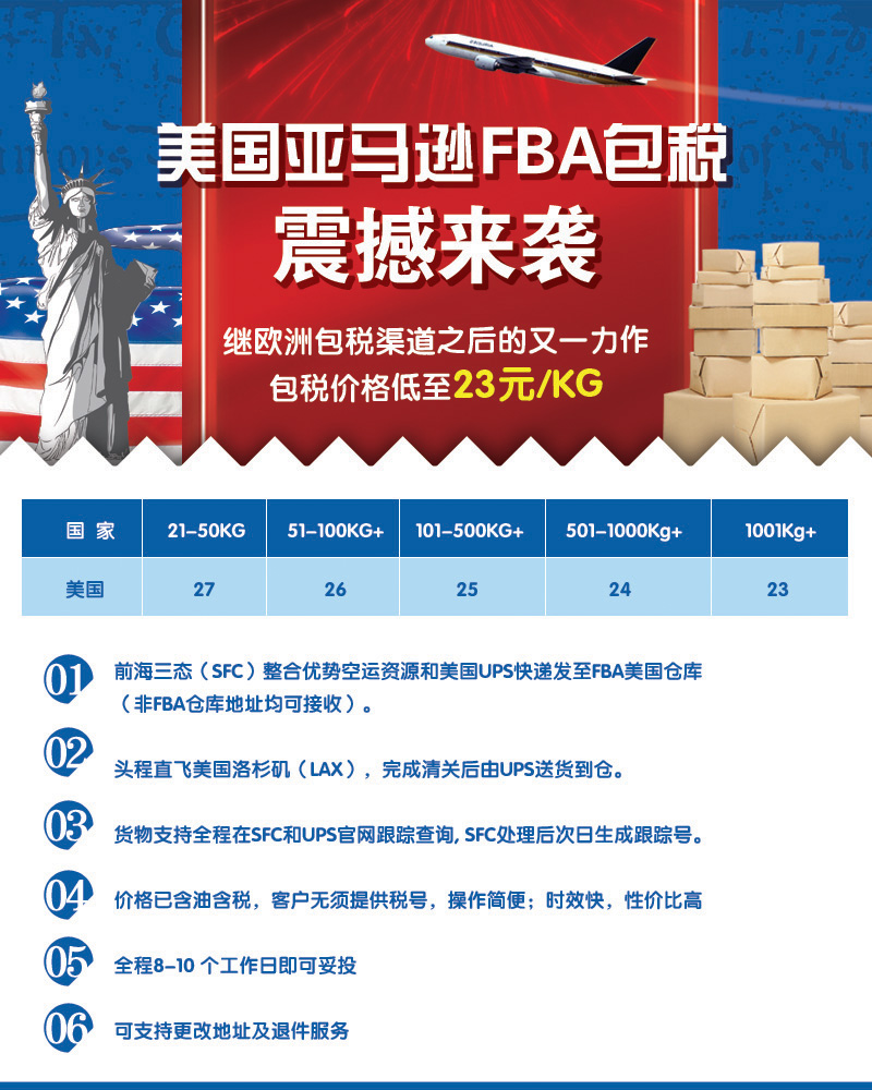 美国亚马逊FBA包税震撼来袭