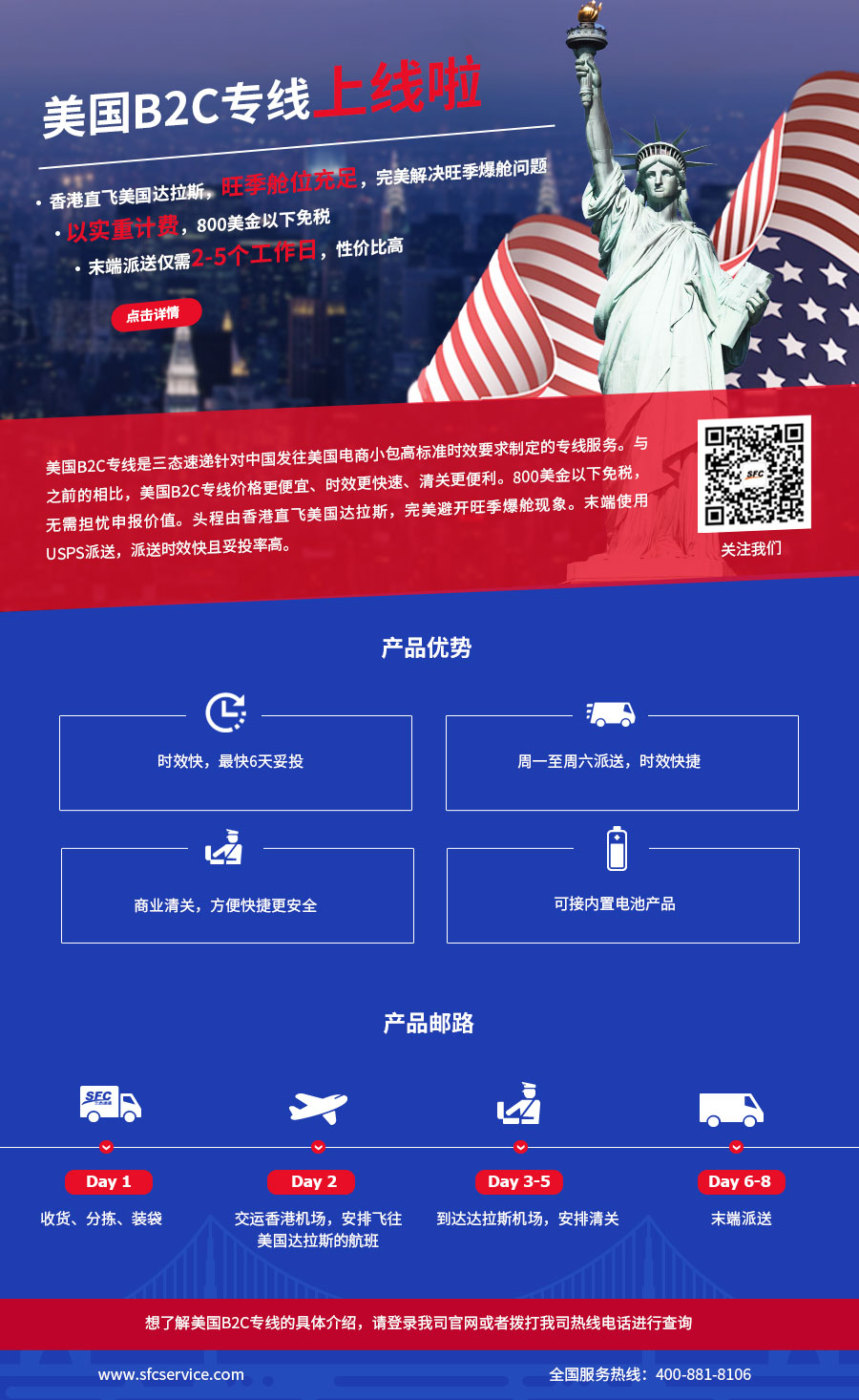 美国B2C专线上线
