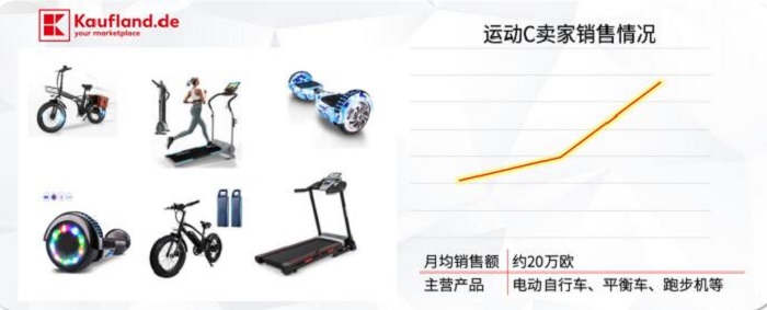 三态速递 三态速递