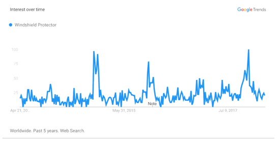 这里有一份2018年家居类热销品清单