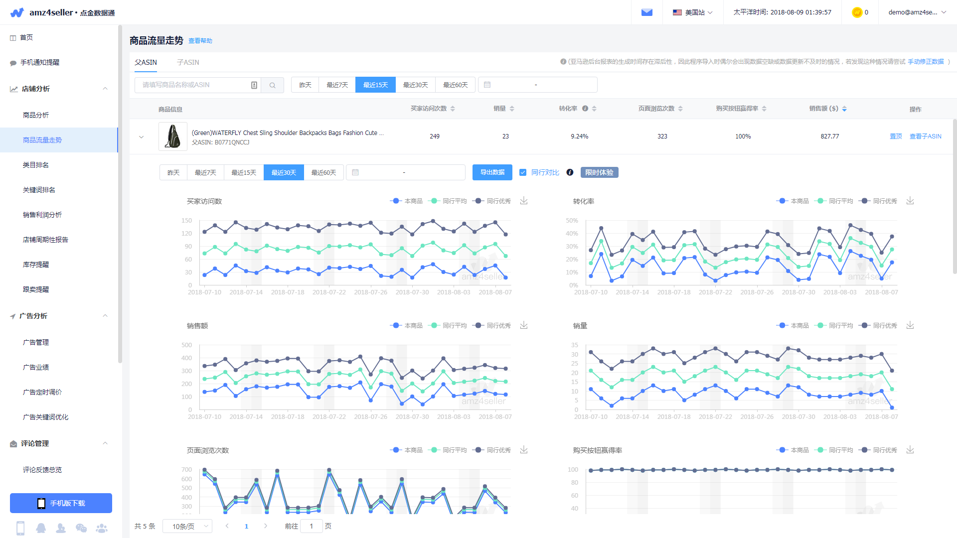 亚马逊海卖助手宣布关闭!替代软件用哪个? 亚马逊海卖助手宣布关闭!替代软件用哪个?