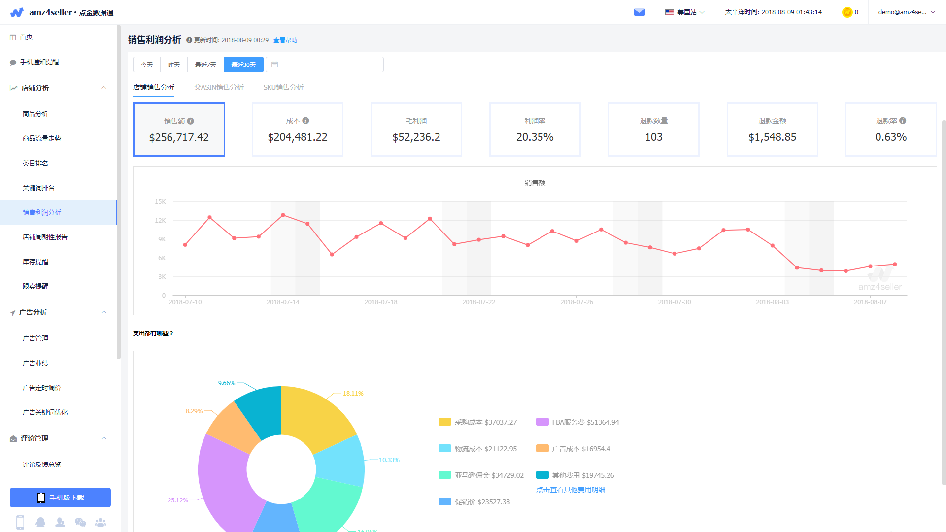 亚马逊海卖助手宣布关闭!替代软件用哪个? 亚马逊海卖助手宣布关闭!替代软件用哪个?