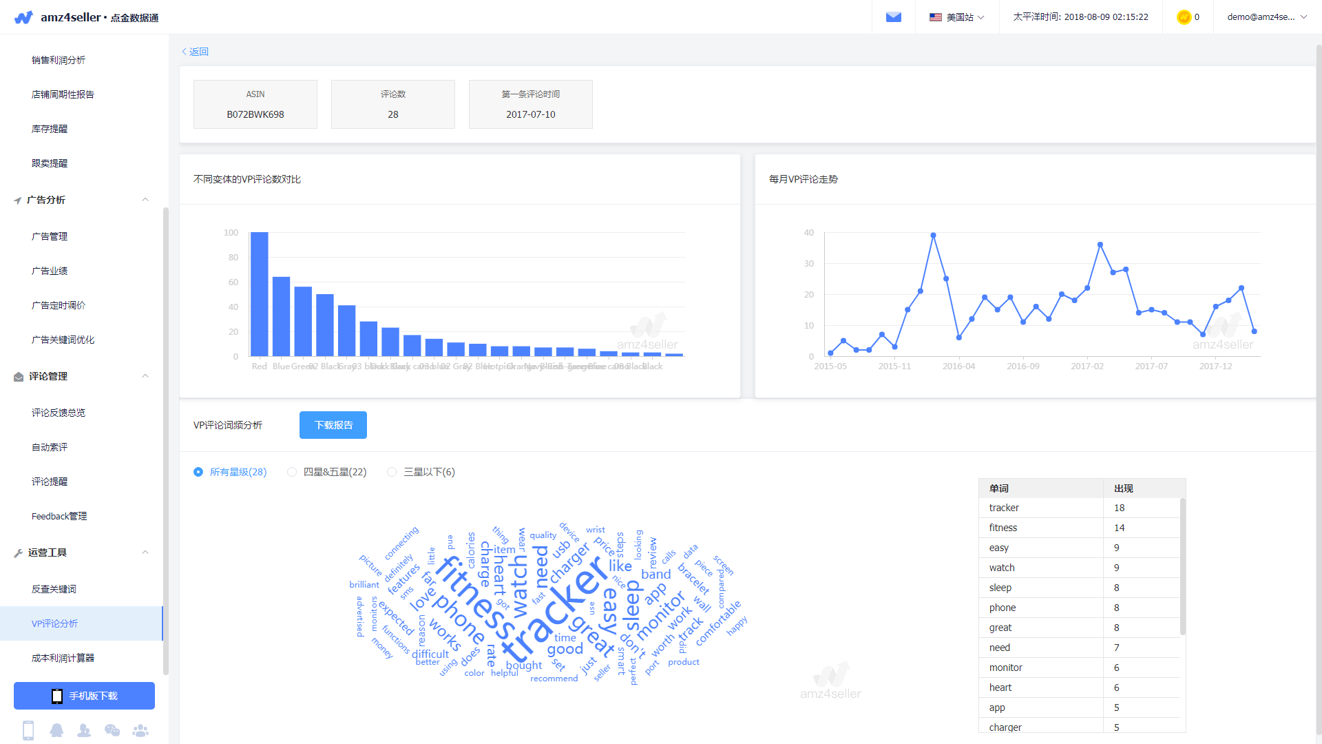 亚马逊海卖助手宣布关闭!替代软件用哪个? 亚马逊海卖助手宣布关闭!替代软件用哪个?