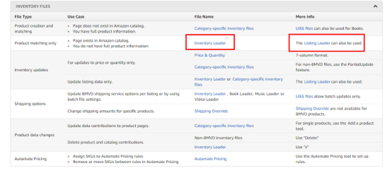 亚马逊卖家必看：如何批量更新产品税代码，简化销售税征收流程
